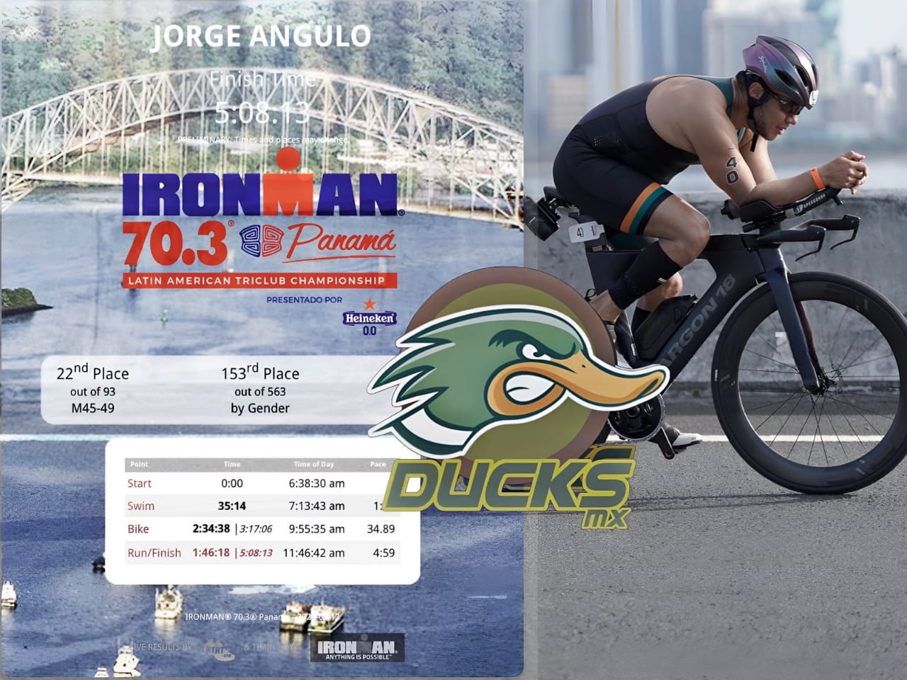 PARTICIPA COAHUILENSE ANGULO EN EL IRONMAN 70.3, EN PANAMÁ