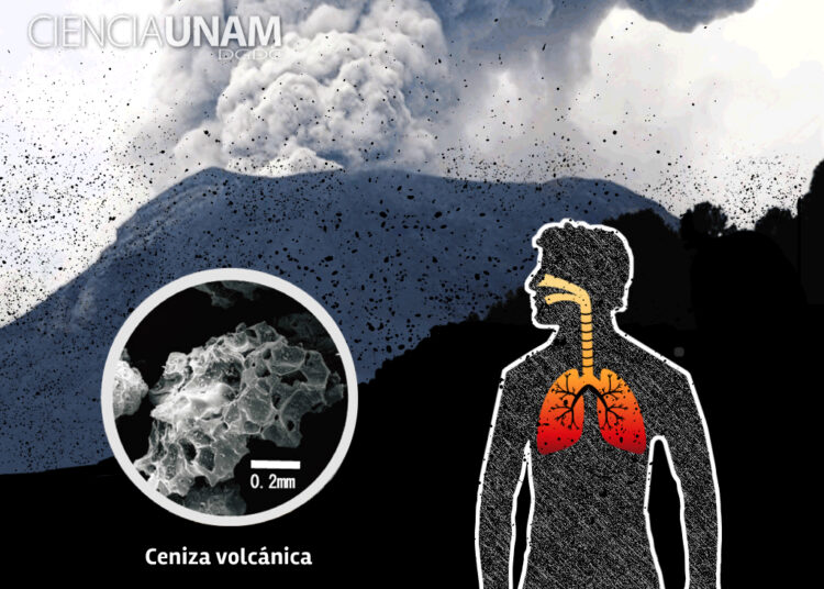 Lluvia Acida Por Explosiones Del Volc N Popocat Petl Qu Da Os Causa Al Medio Ambiente Y A