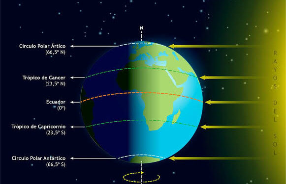 LA PRIMAVERA LLEGA HOY AL HEMISFERIO NORTE: PROTECCIÓN CIVIL