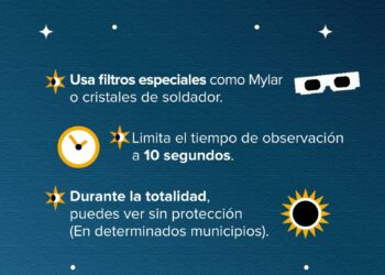 LISTO COAHUILA PARA EL GRAN ECLIPSE TOTAL DE SOL