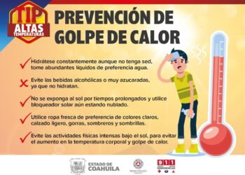 CONTINUARÁ LA ONDA DE CALOR. ADEMÁS, SE PREVÉN LLUVIAS PUNTUALES FUERTES CON POSIBLE FORMACIÓN DE TORBELLINOS O TORNADOS EN COAHUILA