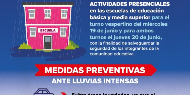 GOBIERNO DE COAHUILA PREPARADO PARA CONTINGENCIA POR FUERTES LLUVIAS