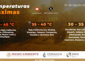 PREVALECE AMBIENTE CALUROSO EN COAHUILA