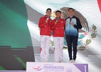 HACEN EL 1-2 IVÁN VELOZ Y MARIO MORALES EN EL PANAMERICANO DE GIMNASIA AERÓBICA