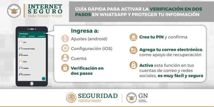 Recuerda Profeco recomendaciones de seguridad para evitar engaños o fraudes