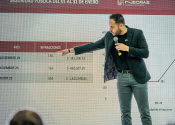 Presenta Jacobo Rodríguez Ejercicio Histórico de Transparencia Financiera