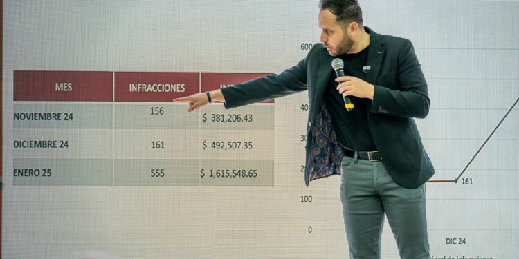 Presenta Jacobo Rodríguez Ejercicio Histórico de Transparencia Financiera