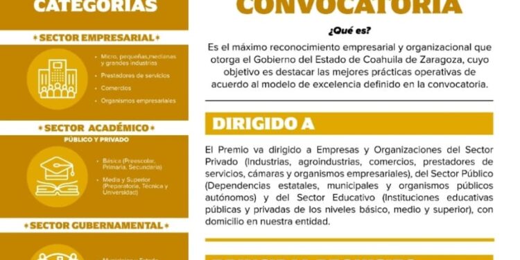 CONVOCAN A PREMIO ESTATAL DE EXCELENCIA OPERACIONAL 2025