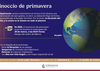 INICIA HOY LA PRIMAVERA EN EL HEMISFERIO NORTE: PROTECCIÓN CIVIL