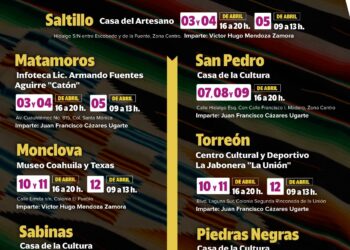 IMPARTE CULTURA COAHUILA TALLERES DE ELABORACIÓN DE PROYECTOS CULTURALES COMUNITARIOS