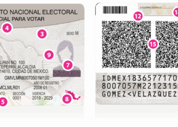 GARANTIZA INE SEGURIDAD DE VANGUARDIA CON TECNOLOGÍA REFORZADA EN CREDENCIAL PARA VOTAR