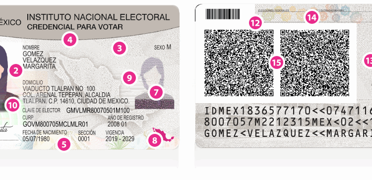 GARANTIZA INE SEGURIDAD DE VANGUARDIA CON TECNOLOGÍA REFORZADA EN CREDENCIAL PARA VOTAR